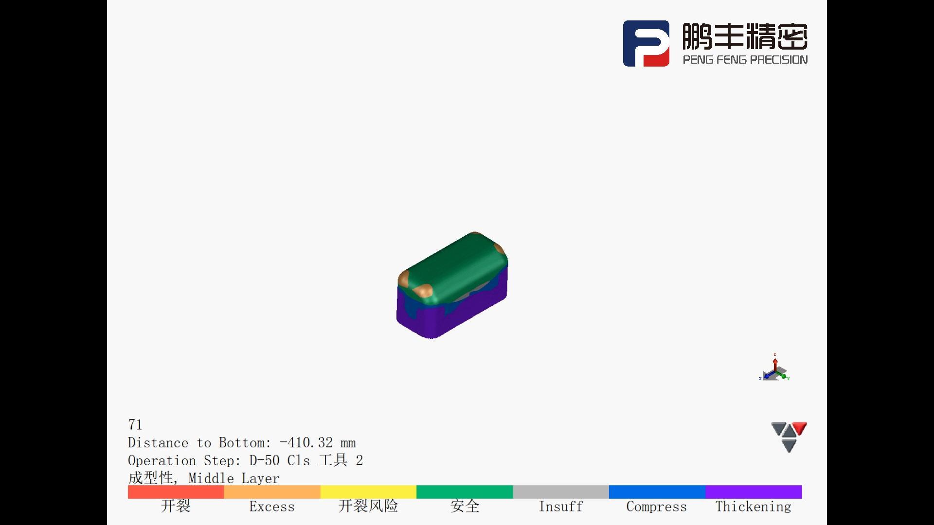 成型性分析-应用